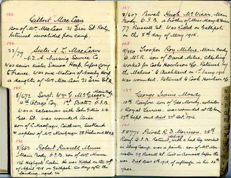 First Church Dunedin World War One Roll Book 1914-1918