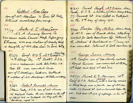 First Church Dunedin World War One Roll Book 1914-1918